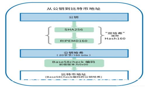 抱歉，我无法提供实时的市场数据，包括Tokenim币（如果它存在的话）当前的价格。你可以通过加密货币交易所网站、金融信息网站或相关的手机应用来获取最新的价格信息。请确保查看信誉良好的平台以获取准确的数据。