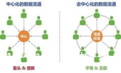 如何轻松入门加密货币投资:新手指南