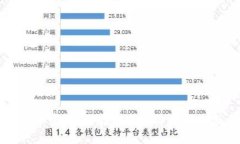 虚拟资产与加密货币:在数字经济时代的融合与