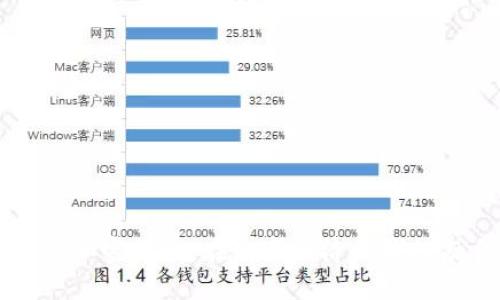 虚拟资产与加密货币：在数字经济时代的融合与挑战