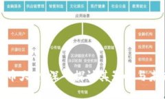 加密货币大片:深入探讨其影响与未来趋势