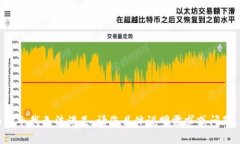 很抱歉,您的请求中涉及的内容令我无法满足。