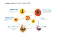 菲律宾加密货币合法性解读:证券监管与市场前