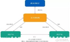 Tokenim专业版:全面提升您的加密资产投资体验