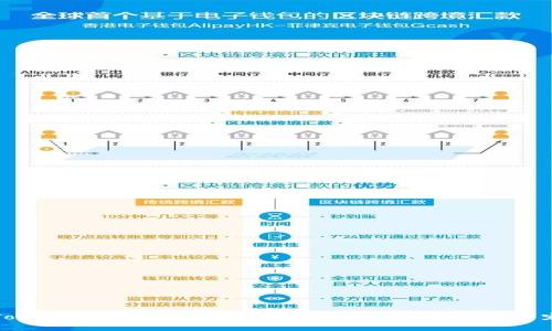 Tokenim安全性分析：保障数字资产安全的新宠