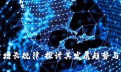 加密货币经济增长规律:探讨其发展趋势与背后
