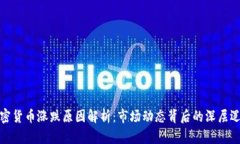 加密货币涨跌原因解析:市场动态背后的深层逻