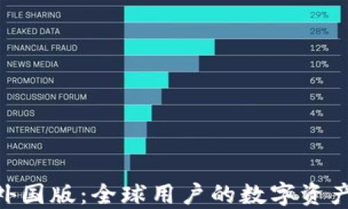 
Tokenim外国版：全球用户的数字资产管理方案