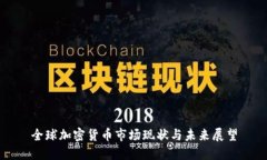 全球加密货币市场现状与未来展望