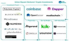 关于"tokenim上币多少钱"这个问题,它涉及到特