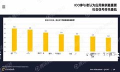 西班牙加密货币账号:选择、注册与安全指南
