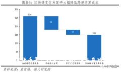 顶尖加密货币平台推荐:具有ETF交易功能的平台
