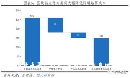 顶尖加密货币平台推荐：具有ETF交易功能的平台