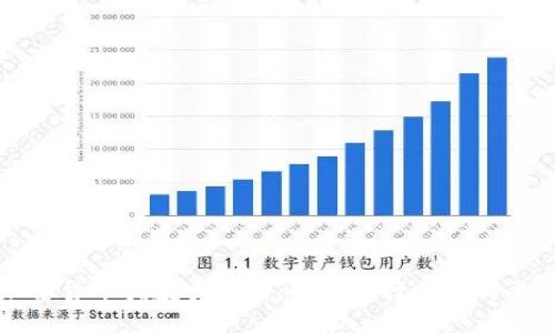 标题

探秘瑞士加密货币指数交易所：如何选择合适的平台进行交易