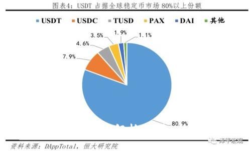 EDC加密货币的全方位解析：投资、技术与市场趋势