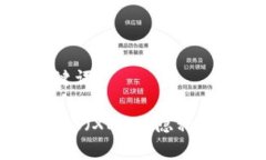 思考标题和关键词全面解析Monero(XMR):隐私币