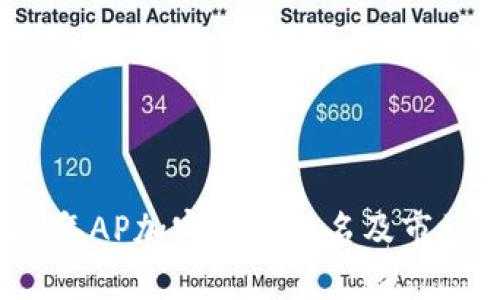 2023年AP加密货币排名及市场分析