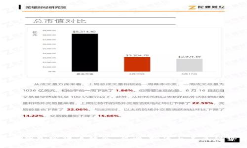 伊朗加密货币禁令：影响、挑战与未来趋势