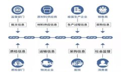 日本货币加密市场全面解析:现状、发展与未来