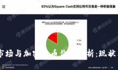 印尼期货市场与加密货币价格分析:现状与未来