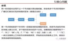 揭秘加密货币骗局：如何避免被骗和识别欺诈行