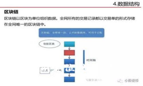 深入解析Tokenim定位：数字资产管理的未来