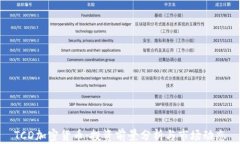 TCD加密货币:投资前景分析与市场动态