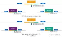 肯尼亚发展加密货币的机遇与挑战