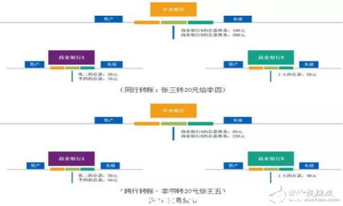 
肯尼亚发展加密货币的机遇与挑战