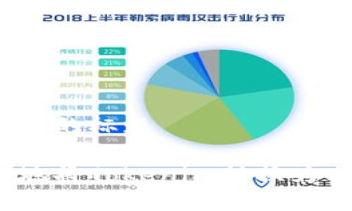 思考一个接近且的标题

如何快速安全地将Tokenim转换为其他加密货币？