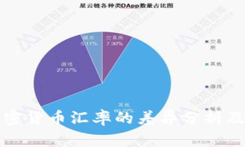 各国对加密货币汇率的差异分析及影响因素