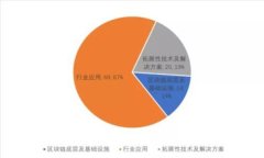深入了解199种加密货币:投资与交易指南