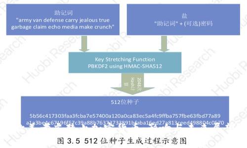 欧美考虑禁止加密货币：影响与未来展望