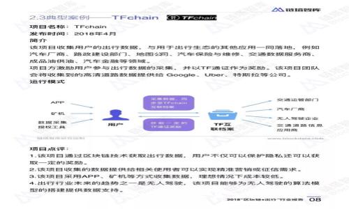 全面解析：哪些货币不是加密货币？