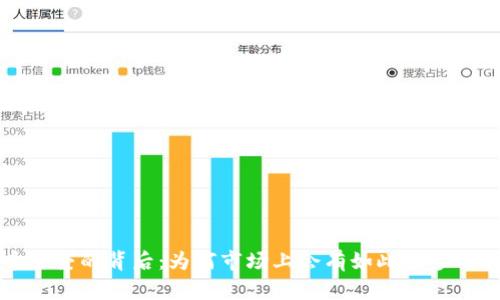 加密货币繁荣的背后：为何市场上会有如此众多的加密货币