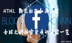 HTML 格式标题和关键词全球允许加密货币的国家一