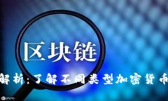 加密货币种类解析:了解不同类型加密货币的特