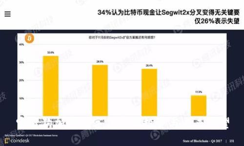 宝贝狗加密数字货币的投资与未来展望