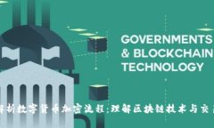 深入解析数字货币加密流程:理解区块链技术与