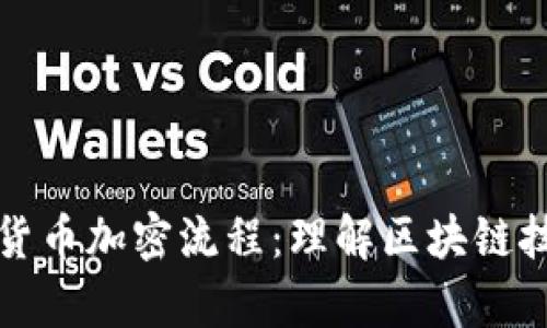 深入解析数字货币加密流程:理解区块链技术与交易安全