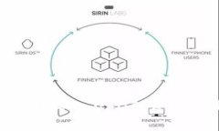 如何在Tokenim中导入USDT:详细步骤和实用技巧