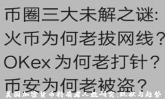 美国加密货币持有者人数研究:现状与趋势