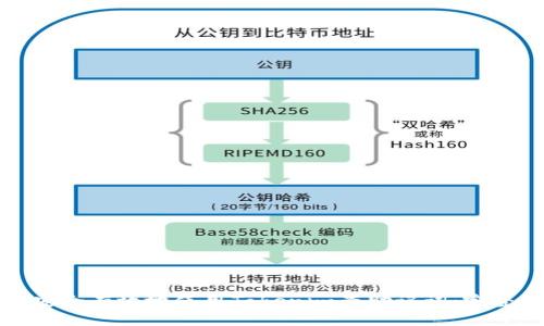如何安全有效地使用Tokenim查助记词:完整指南