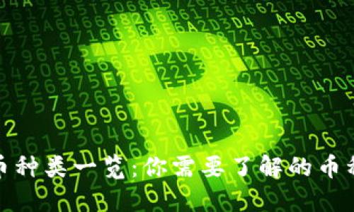 全球加密货币种类一览:你需要了解的币种数量及趋势