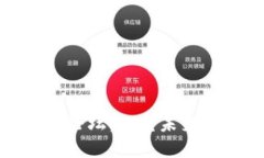 加密货币深度研究论坛:探究未来金融的革命性