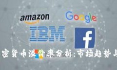 2023年加密货币溢价率分析:市场趋势与投资机会