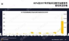 什么是加密数字货币?详解其背景、运作原理及
