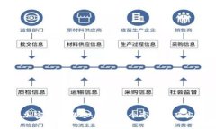 旗舰加密货币概述:探索当今市场的顶尖币种