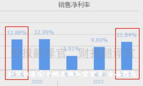 如何快速安全地兑换加密货币：全面指南