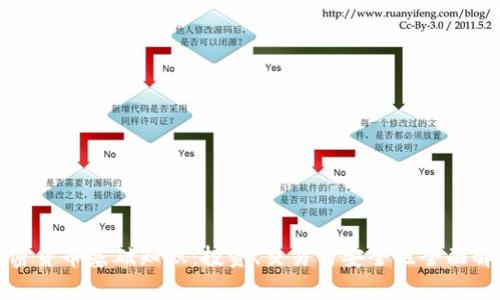 加密货币基础知识：投资、交易与安全性全面解析